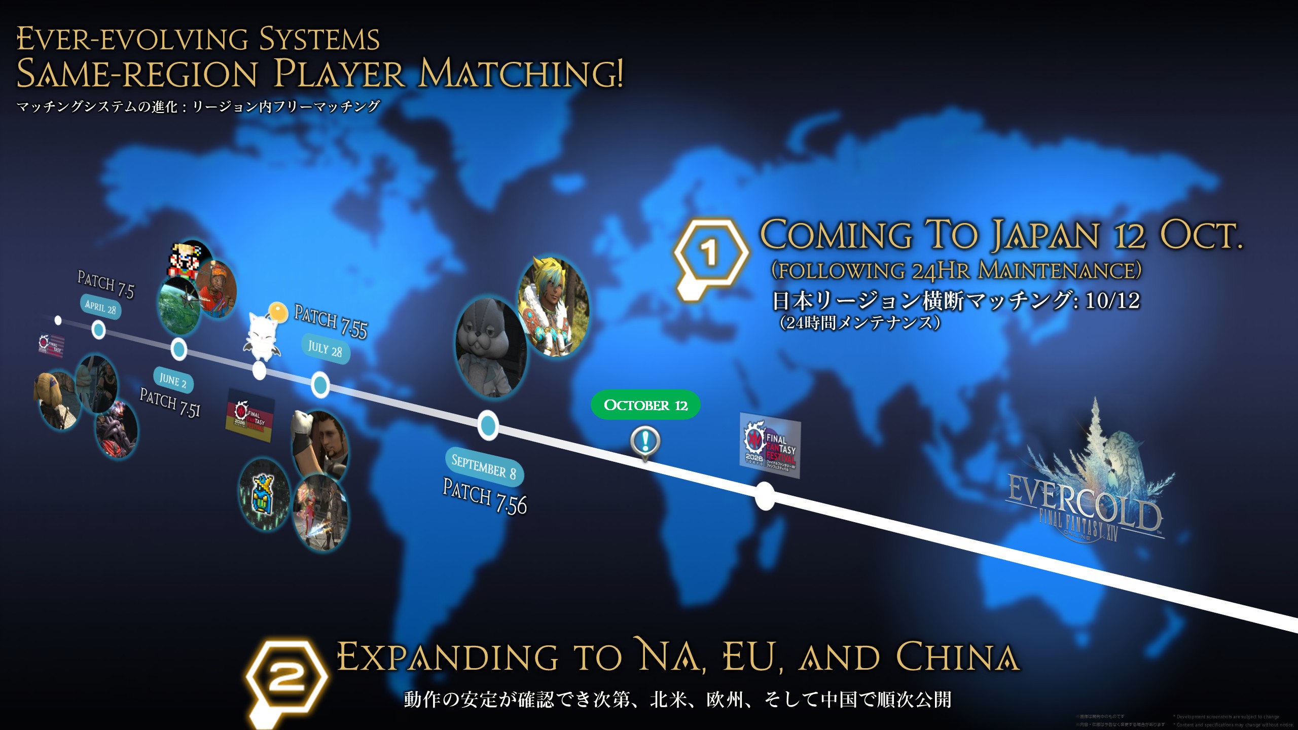Sup Letters FFXIV Patch Roadmap | Upcoming Patches, Live Letters & Expansions